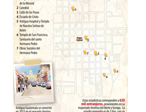 Descubriendo la Ruta del Santo Hermano Pedro