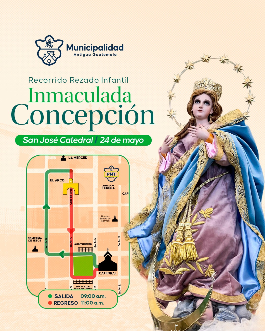 Recorrido